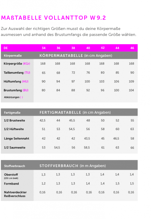 Maßtabelle für das Schnittmuster Volanttop zur Auswahl der richtigen Größe